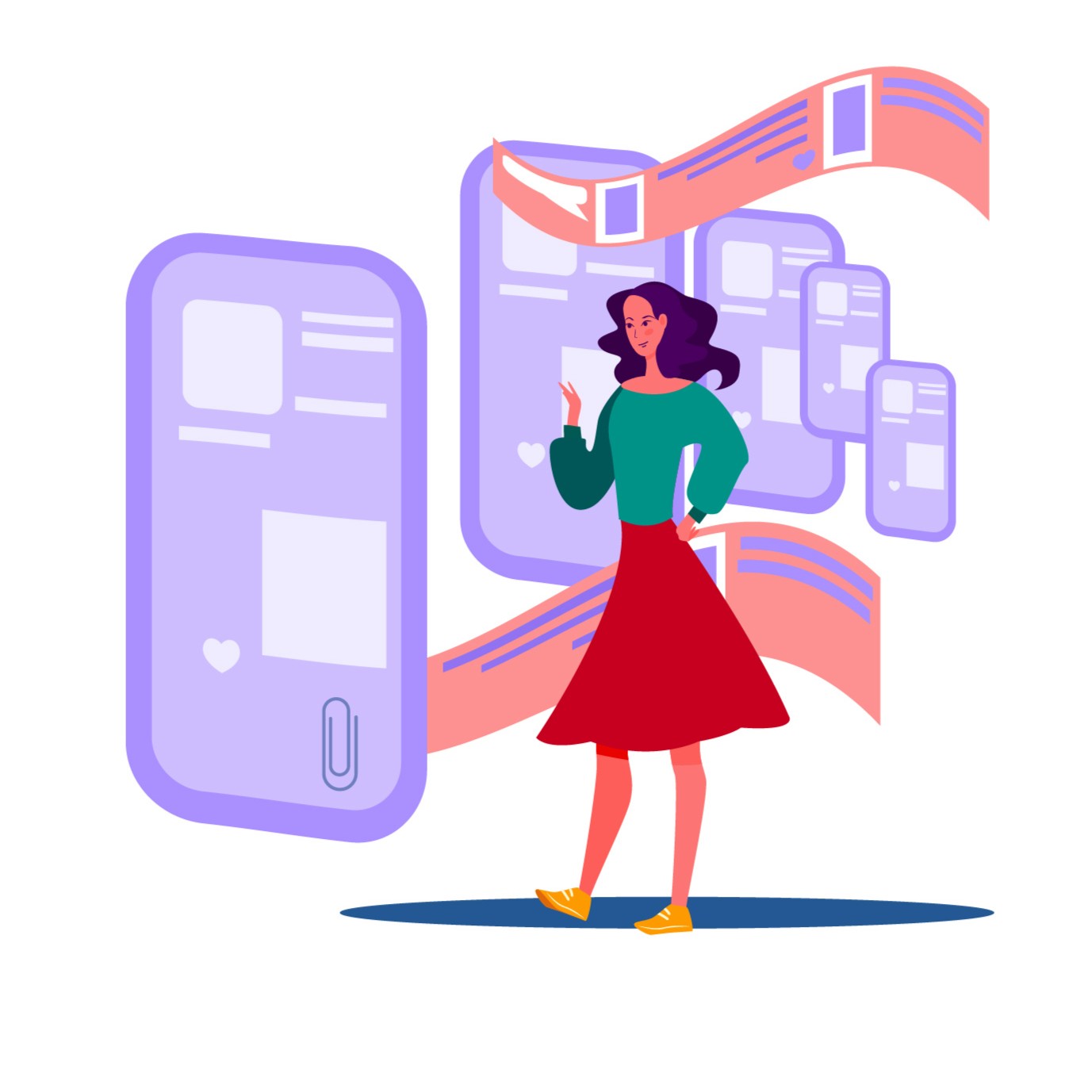 Digital technology set